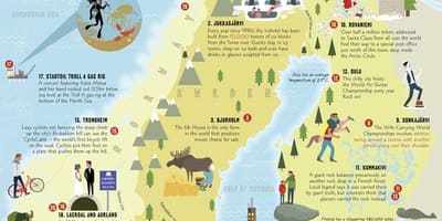 En suède, l'attraction de la carte